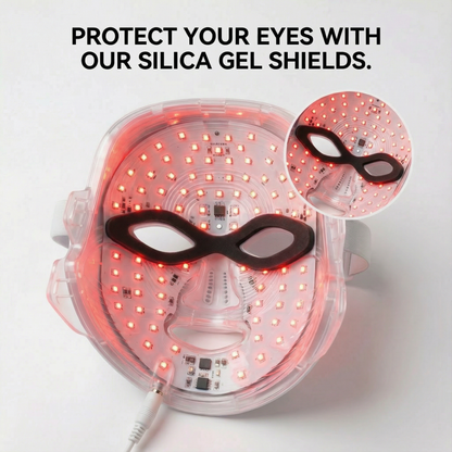 The Complete Radiance System