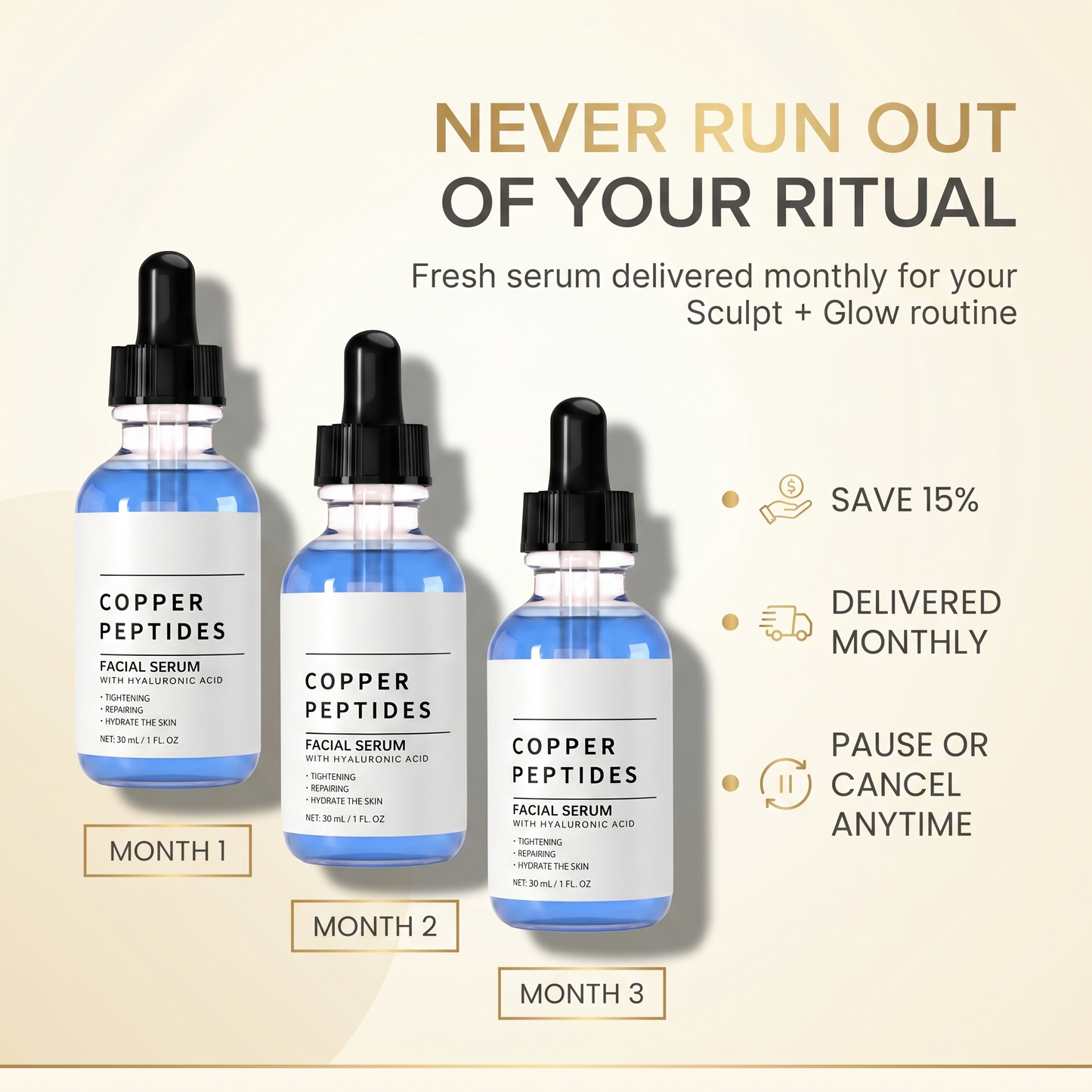 Copper Peptide Renewal Serum